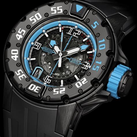 richard mille diver replica